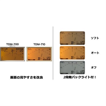 YAMAHA ヤマハ / TDM-710IV チューナー & メトロノーム + TM-40BK (ブラック)チューナー用 マイクロフォンセット 【2024年NEWモデル】 【セットがお買い得!!】 画像3