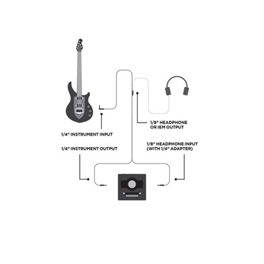 ERNIE BALL Instrument and headphone cable 18ft #6411 画像3