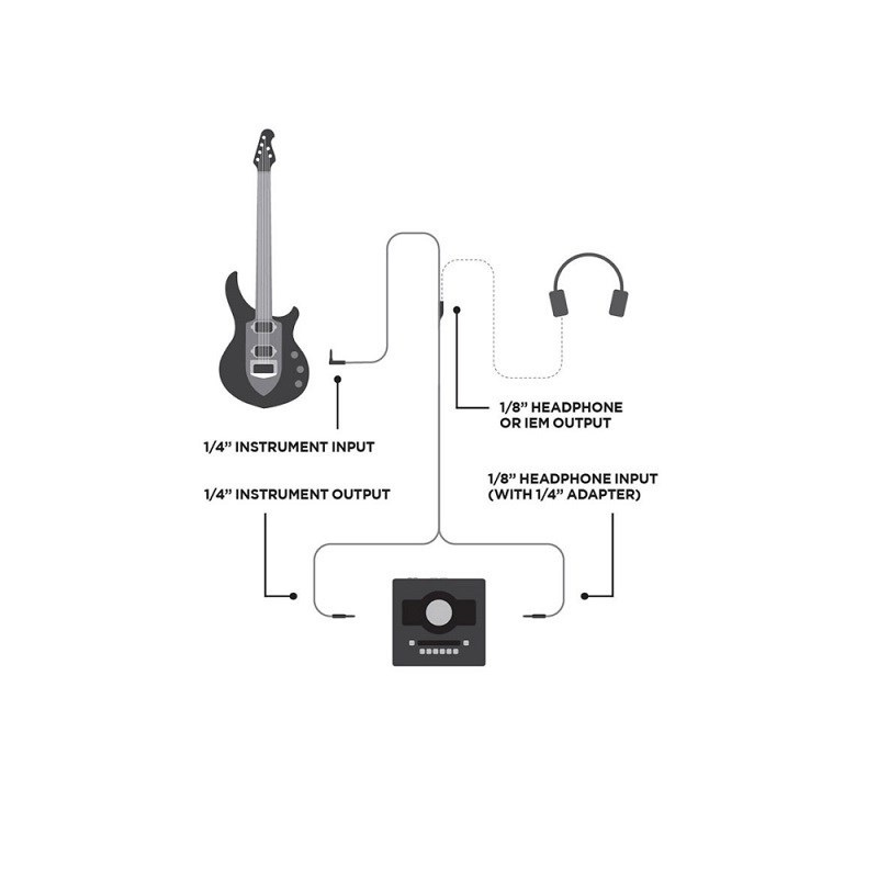 ERNIE BALL Instrument and headphone cable 18ft #6411 画像3