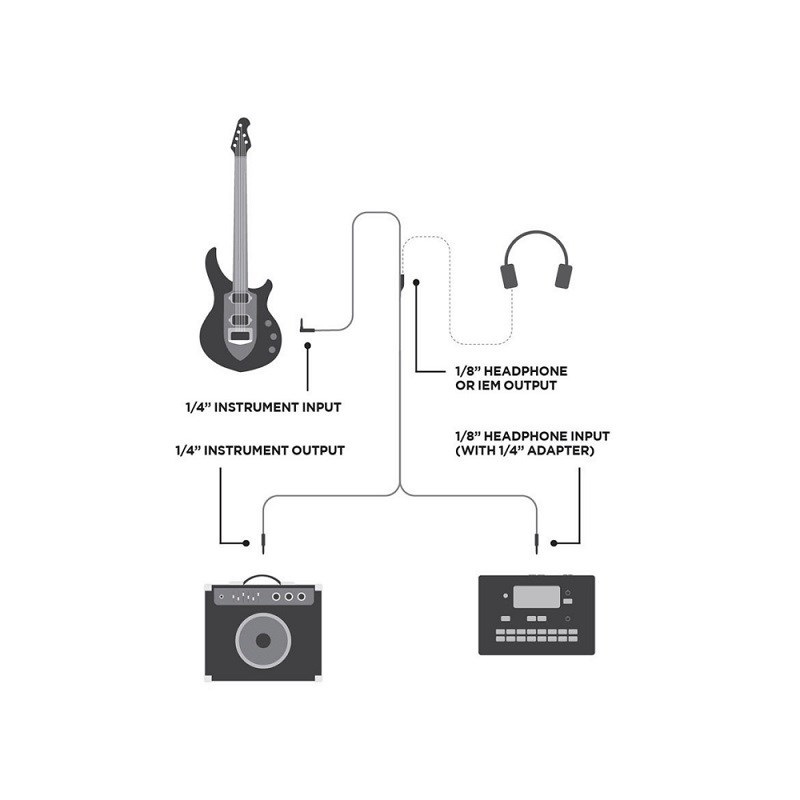 ERNIE BALL Instrument and headphone cable 18ft #6411 画像4