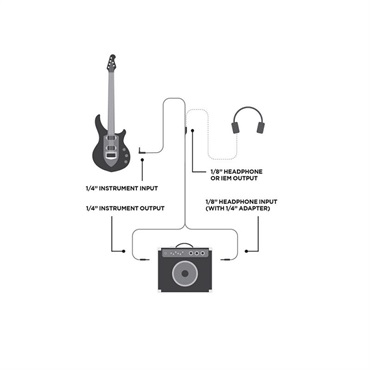 ERNIE BALL Instrument and headphone cable 18ft #6411 画像5
