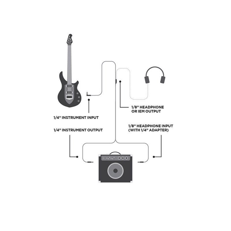 ERNIE BALL Instrument and headphone cable 18ft #6411 画像5