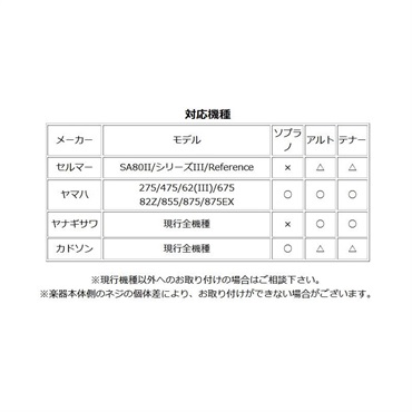 buzz 【処分特価】サックス用コネクションスクリュー [ヤマハ 275-475用] 画像3