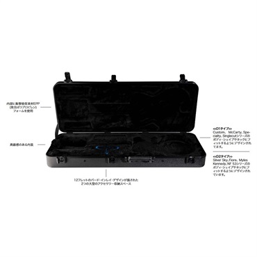 P.R.S. PRS ATA Hardshell Multi-Fit Molded Cases， D1 画像3