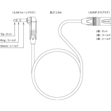 Stack D.Iケーブル（1.5m） 画像1