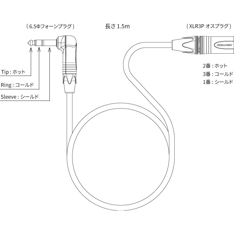 Stack D.Iケーブル（1.5m） 画像1