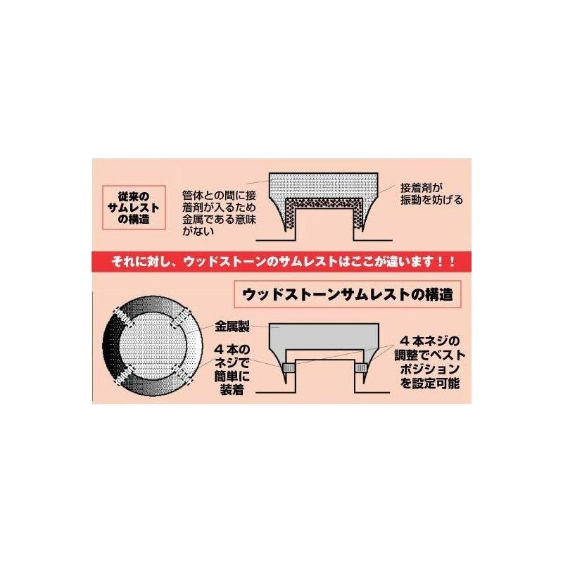 Wood Stone ウッドストーン サムレスト BRASS ソプラノサックス用 画像1