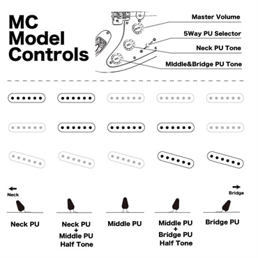 momose MC2-STD/R (3TS) 画像9