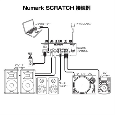 Pioneer DJ PLX-CRSS12 + Numark Scratch スクラッチDJおすすめ10点セット 画像5