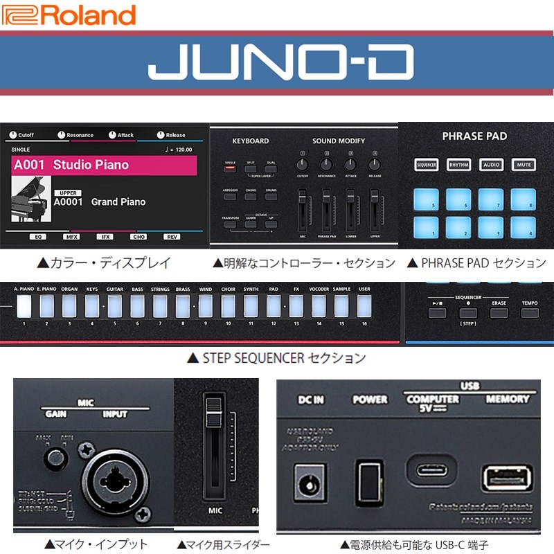 Roland JUNO-D6 背負える汎用リュック型ソフトケースセット