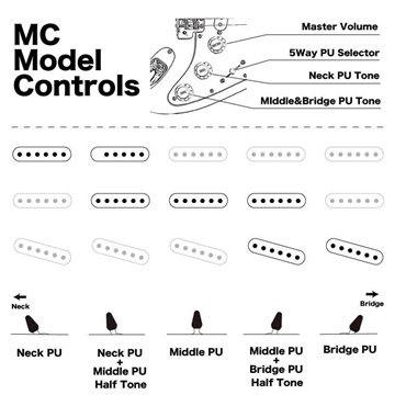 momose MC1-STD/M (DLPB) 画像9