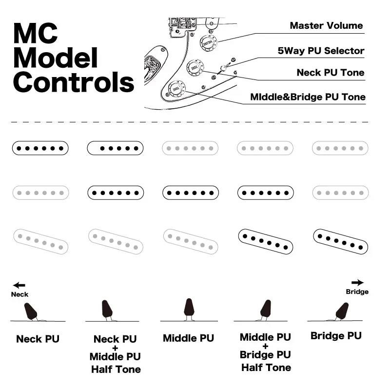 momose MC1-STD/M (DLPB) 画像9