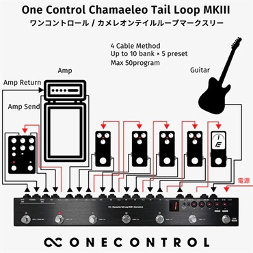 One Control Chamaeleo Tail Loop MKIII 画像3