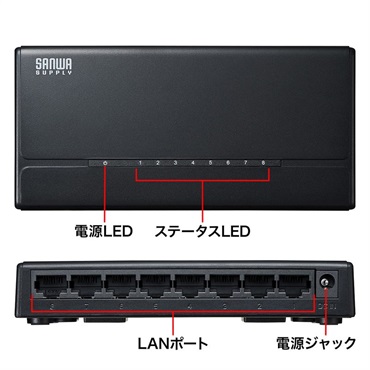 Pioneer DJ CDJ-3000 + DJM-A9 クラブスタイル11点SET 【PRO DJ LINK用スイッチングハブ & 高品質USB＆RCAケーブル付属】(パイオニアディージェー) 画像5