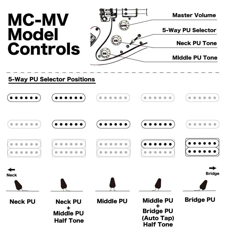 momose Modern Virtuoso series MC2-MV/R (NA) 画像8