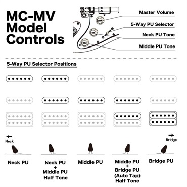 momose Modern Virtuoso series MC1-MV/R (SWH) [IKEBE Original Order Model] 画像9