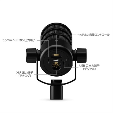RODE PodMic(ブラック)(ロード)(USBダイナミックマイクロフォン)(USB-C搭載) 画像4