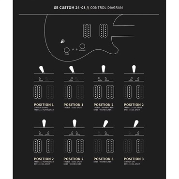 P.R.S. SE Custom 24-08 Poplar Burl Limited Edition (Lake Blue Midnight Burst) 画像9