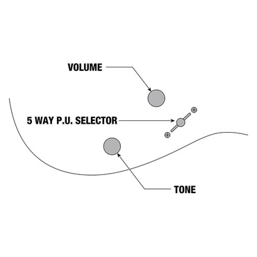 Ibanez Genesis Collection RG565R-EB (Electric Blue) [Limited Model] 画像7