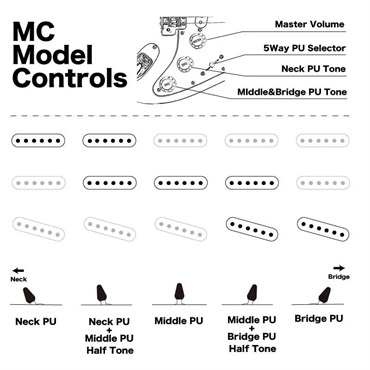 momose MC1-STD/R (OCAR) 画像9