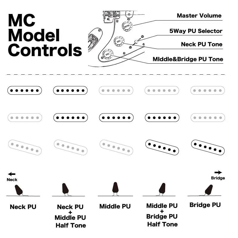 momose MC1-STD/R (OCAR) 画像9