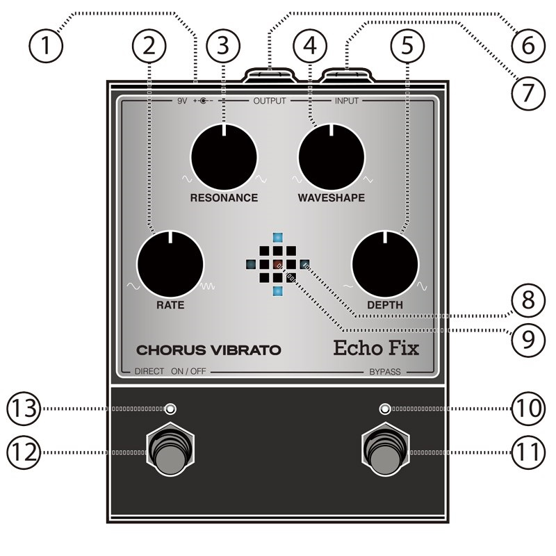 WA-1 Chorus Vibrato エフェクター アナログ・コーラス/ヴィブラート | エレクトロ・ハーモニクス