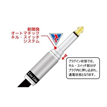 Live Line LIS-2M S/S Innovation Series Cable 画像1