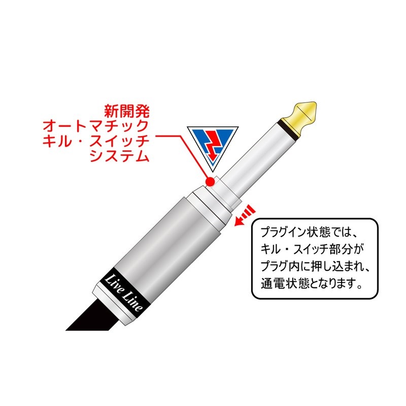 Live Line LIS-2M S/S Innovation Series Cable 画像1