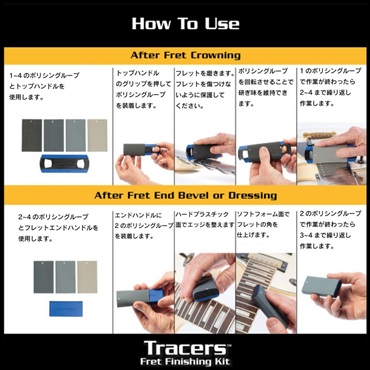 MUSIC NOMAD MN860 Tracers Fret Finishing Kit 画像3