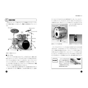 リットーミュージック 新・ドラマーのための全知識　新装版 画像1