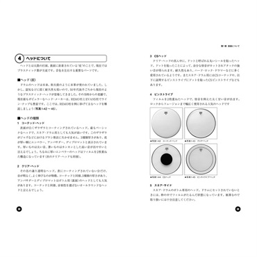 リットーミュージック 新・ドラマーのための全知識　新装版 画像2