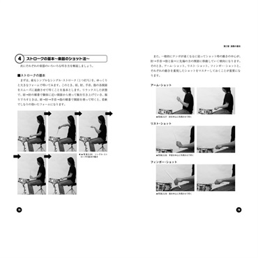 リットーミュージック 新・ドラマーのための全知識　新装版 画像4