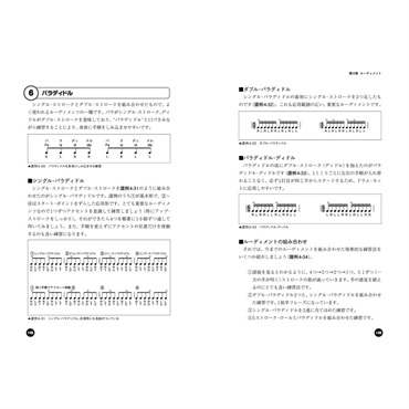 リットーミュージック 新・ドラマーのための全知識　新装版 画像5