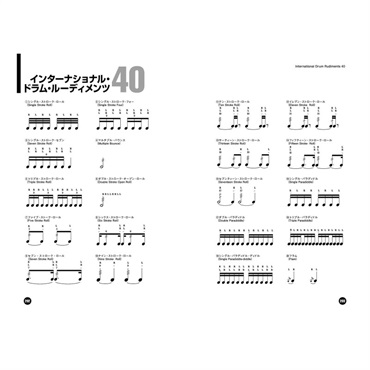 リットーミュージック 新・ドラマーのための全知識　新装版 画像8