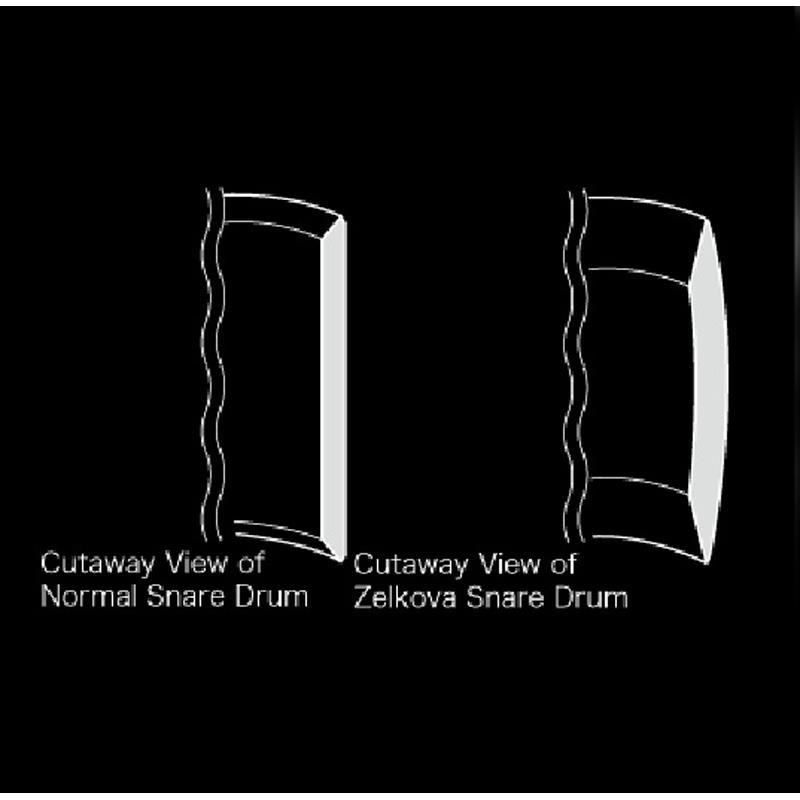 CANOPUS HS-1465 GR [Zelkova Snare Drum 14×6.5/銀襴 ''GINRAN