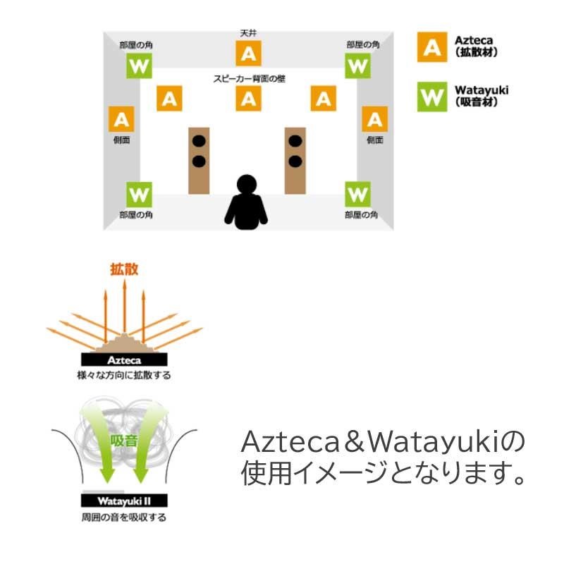 KRYNA Watayuki FB【ご予約商品・5月27日発売予定】(WY-WFB)(白)(吸音材)(調音パネル)(クライナ)(ワタユキ) 画像1