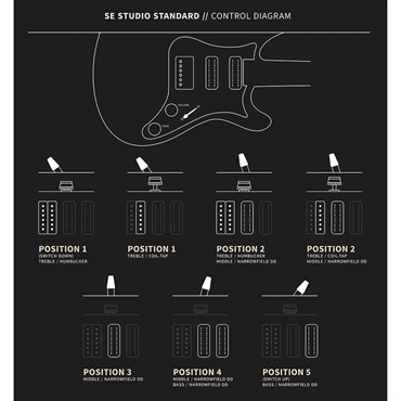 P.R.S. SE Studio Standard (Pearl White) 画像9