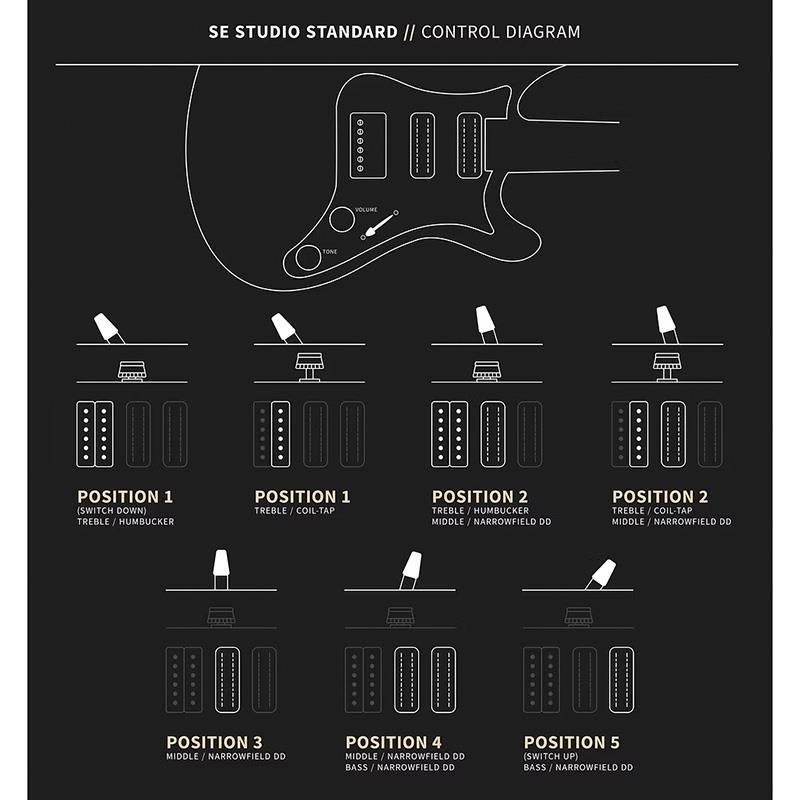 P.R.S. SE Studio Standard (Pearl White) 画像9