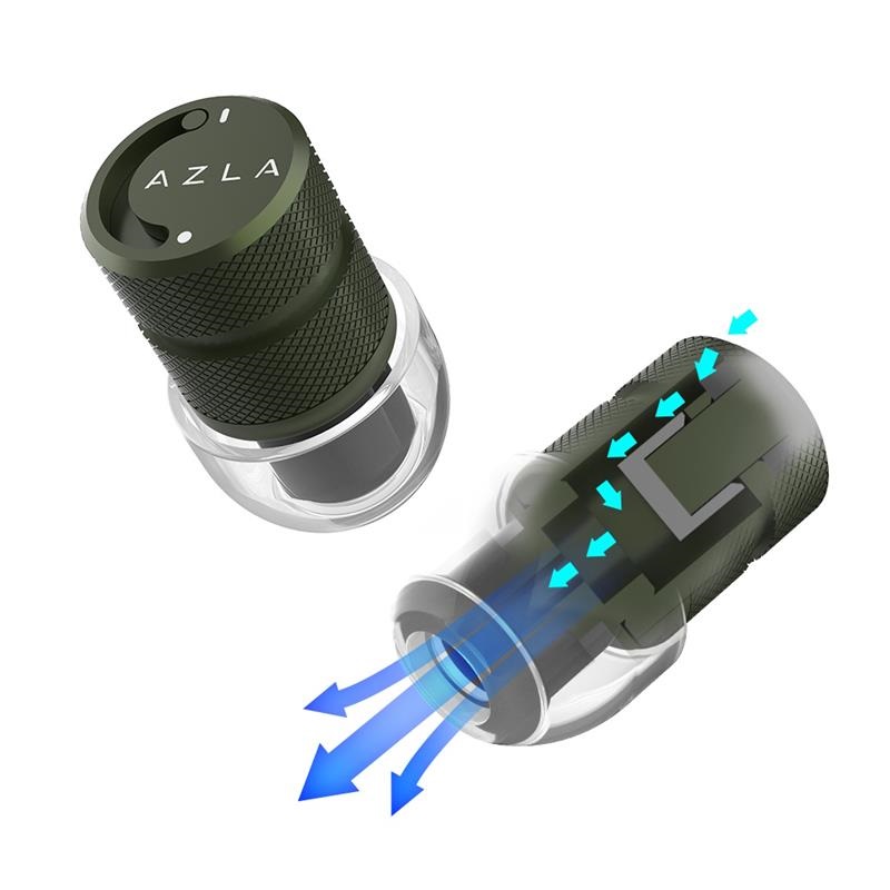 AZLA POM1000 II Military(ミリタリー)(アズラ)(ライブ用イヤー