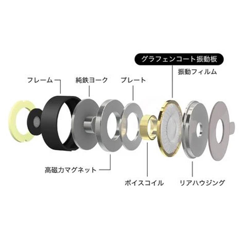 Hi-Unit Hi-Unit 有線イヤホン HSE-A2000SV(シルバー) 画像1