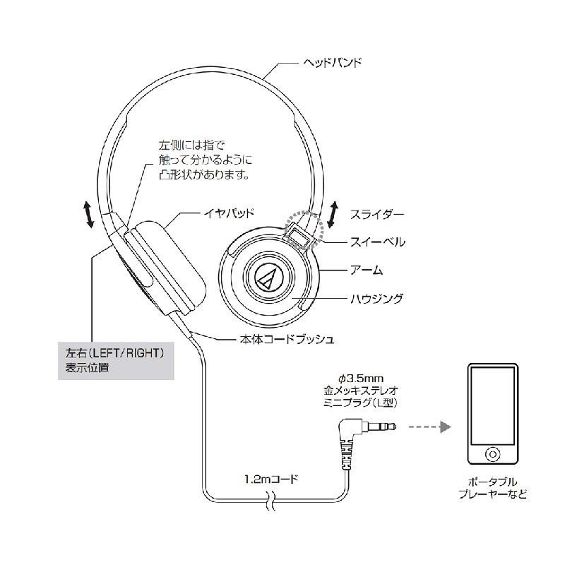 Pioneer DJ DDJ-FLX4-W + ATH-S100WH ヘッドホン SET【台数限定モデル】【Power DJ'sオリジナル DDJ-FLX4初心者DJスタートガイド付属】【無償ダウンロード版rekordbox対応】 画像6