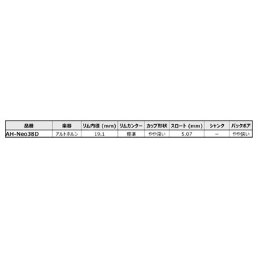 YAMAHA ヤマハ / Neoシリーズ Neo38D アルトホルン (テナーホーン)用 マウスピース 【7/18発売予定☆ご予約受付中】 画像4