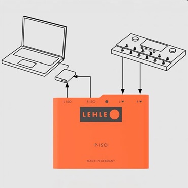 LEHLE P-ISO TRS XLR STEREO （リール）シグナルアイソレーター 画像6