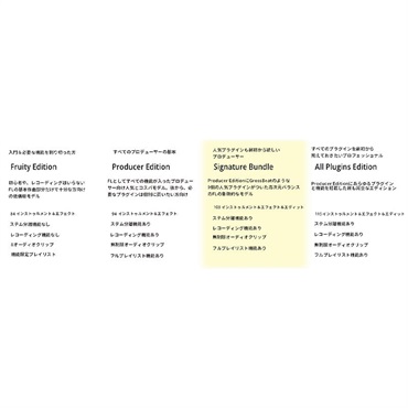 IMAGE LINE SOFTWARE FL STUDIO Producer Edition (イメージライン)(DAWソフト)(オンライン納品)(ダウンロード版)(ライフタイムフリーアップデート対応) 画像1