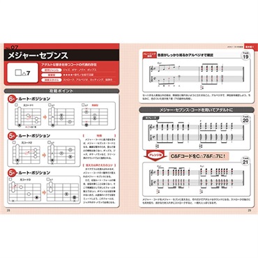 リットーミュージック 基本５コードを変形！あらゆるギター・コードが身につく学習帳　新装版 画像3