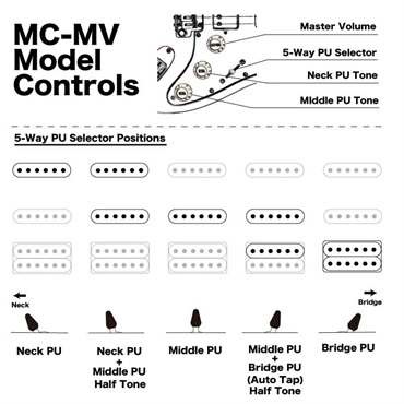 momose Modern Virtuoso series MC2-MV/R (WBD) 画像9