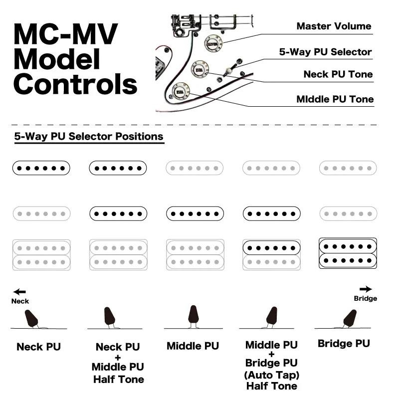 momose Modern Virtuoso series MC2-MV/R (WBD) 画像9