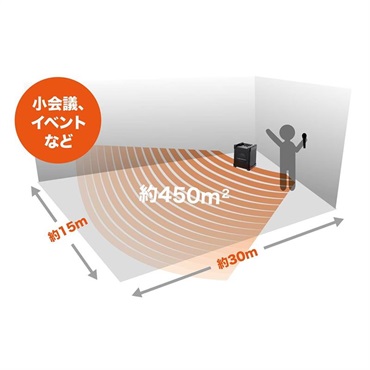 audio-technica ATW-SP1910 (オーディオテクニカ)(デジタルワイヤレスアンプシステム)(1.9GHz帯デジタル方式)(会議やイベントにお勧め！！) 画像4