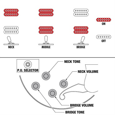 Ibanez GB10-BK (Black) [George Benson Model] [SPOT MODEL] 画像10