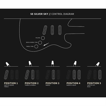 P.R.S. SE Custom 24 Quilt (Ruby) 【Japan Special】 画像9